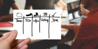 What Is Kanban and How Can You Use It?